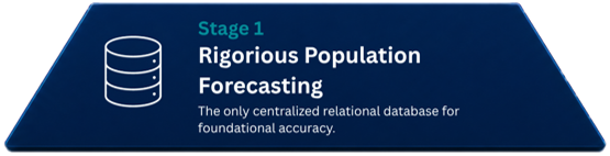 Stage 1: Rigorous Population Forecasting